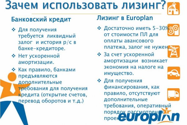 Кракен макет даркнет только через тор