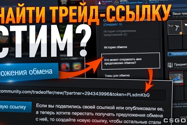 Сайты по продаже наркотиков