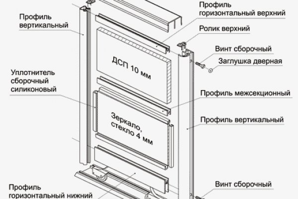 Кракен клирнет