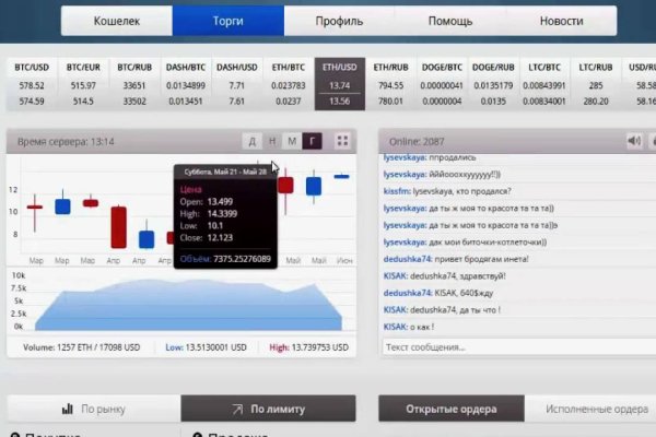 Kraken что это такое