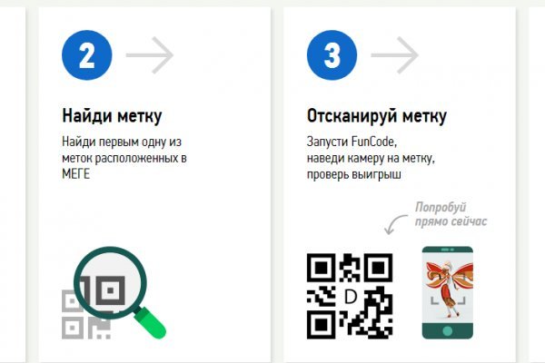 Сайты продаж наркотиков
