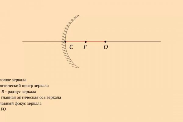 Услуги даркнета
