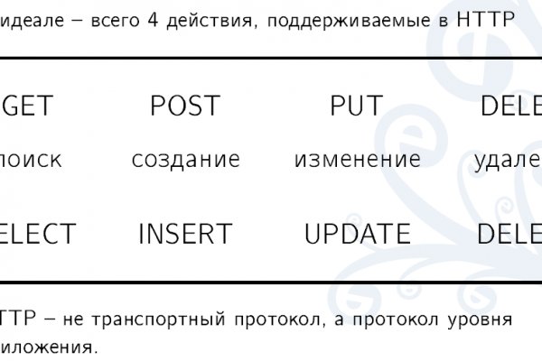 Кракен переходник ссылка