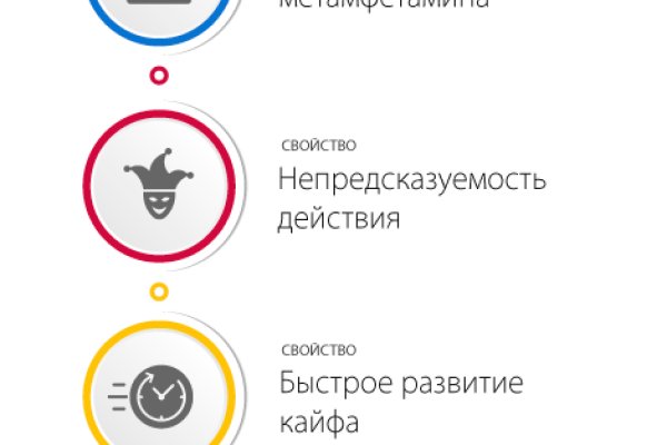 Кракен через браузер